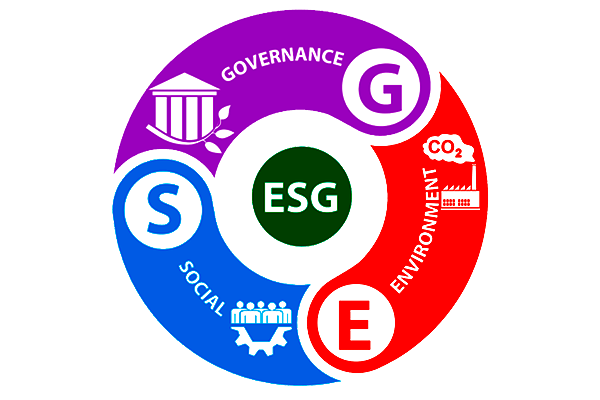 ESG